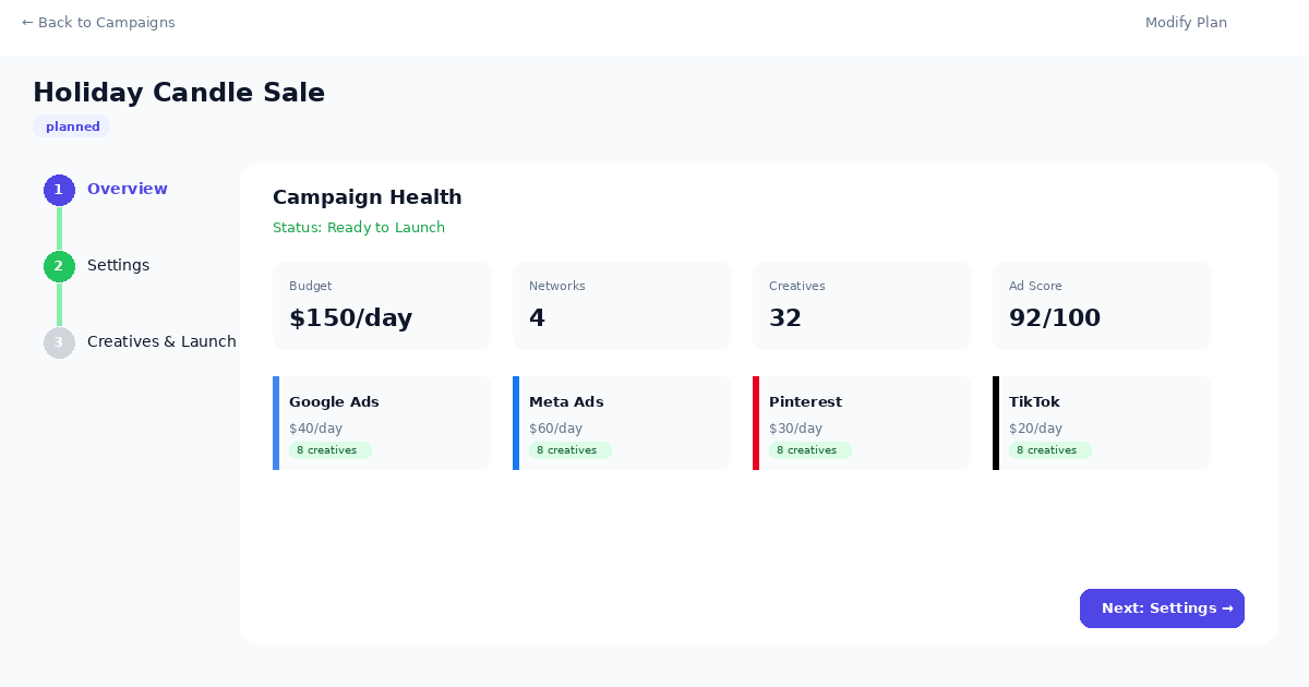 Screenshot: the Campaign Review page showing the step-by-step flow with platform allocation cards